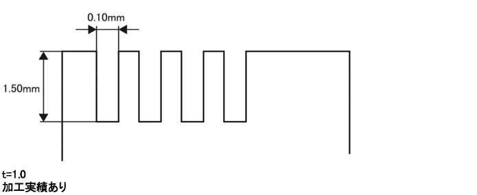 iʐ^